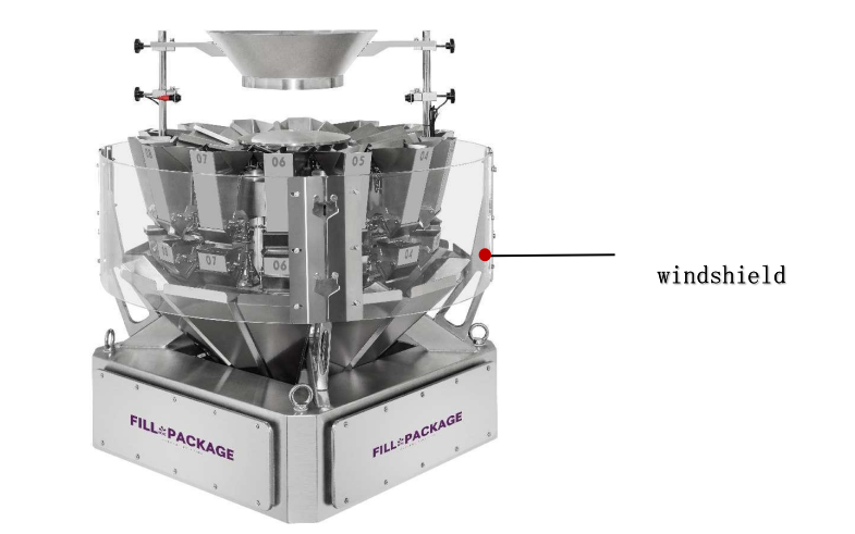 cannabis combination scale