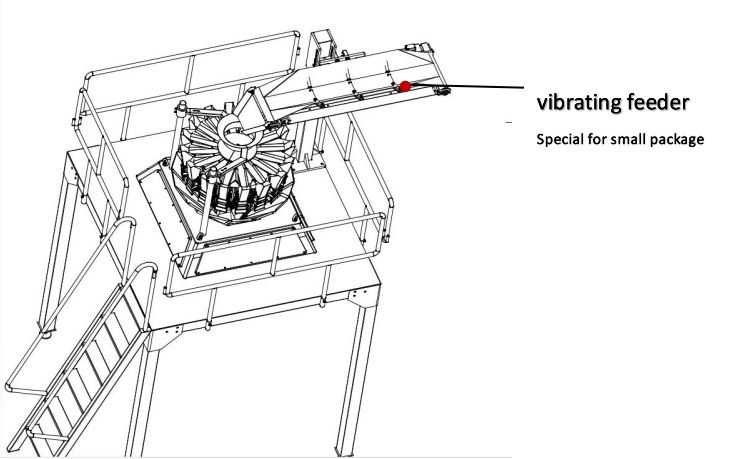 cannabis weigher