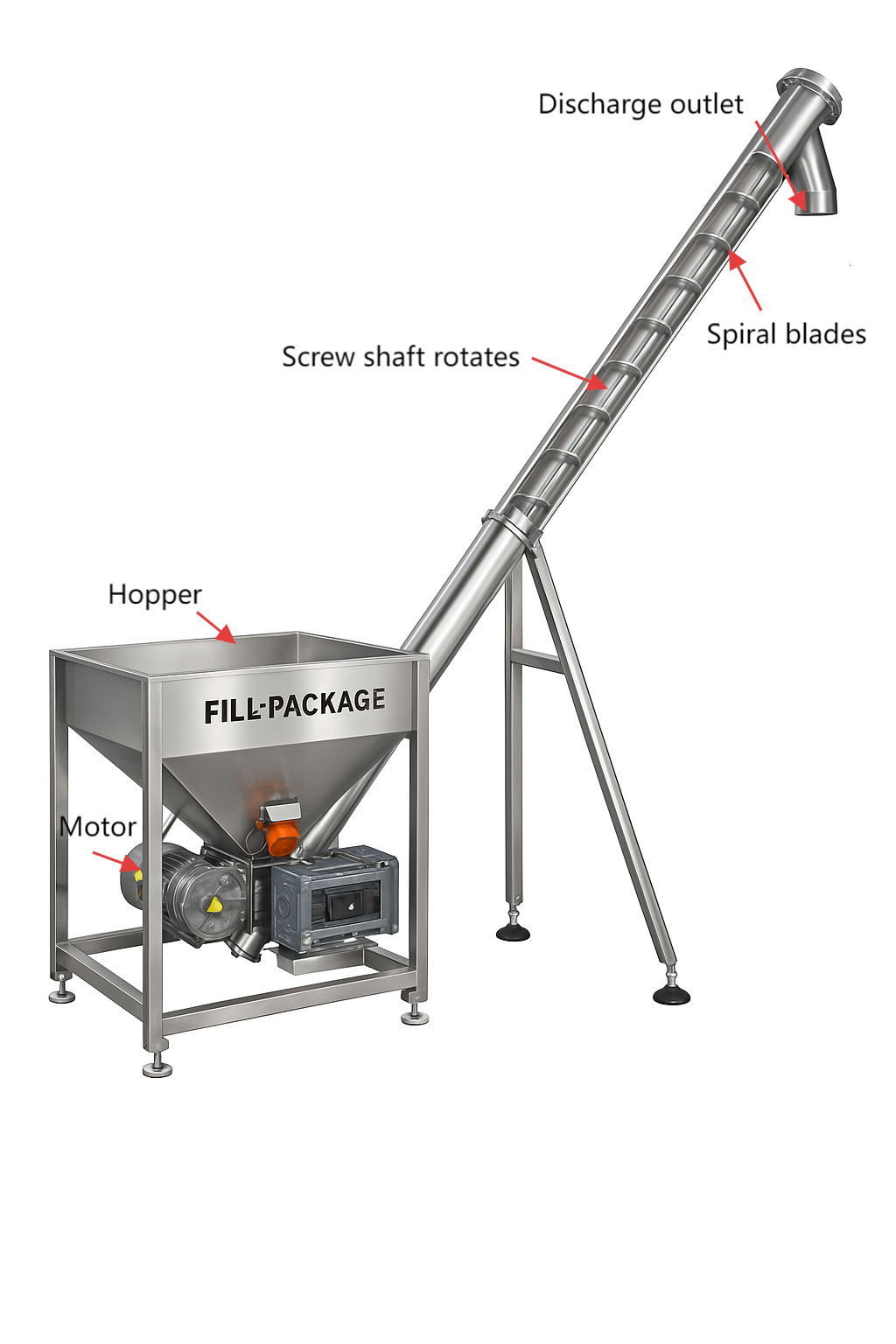Spiral vibrating feeding conveyor