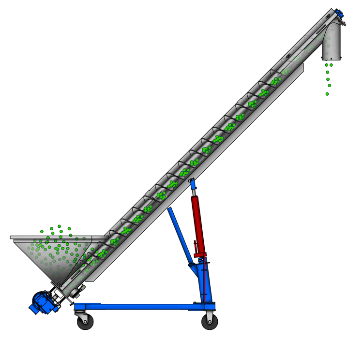 screw feeding conveyor