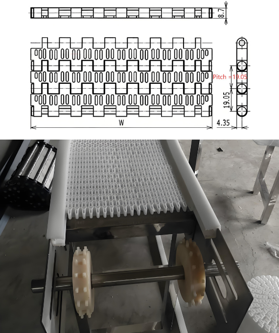 Pitch & Sprocket of modular belt