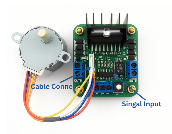 Stepper motor working principle.
