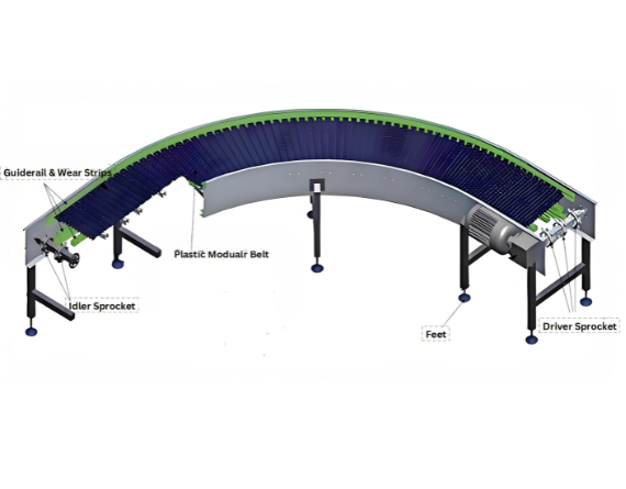 plastic conveyor belt parts
