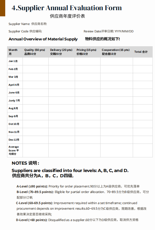 supplier-scorecard-template-annual-review-system
