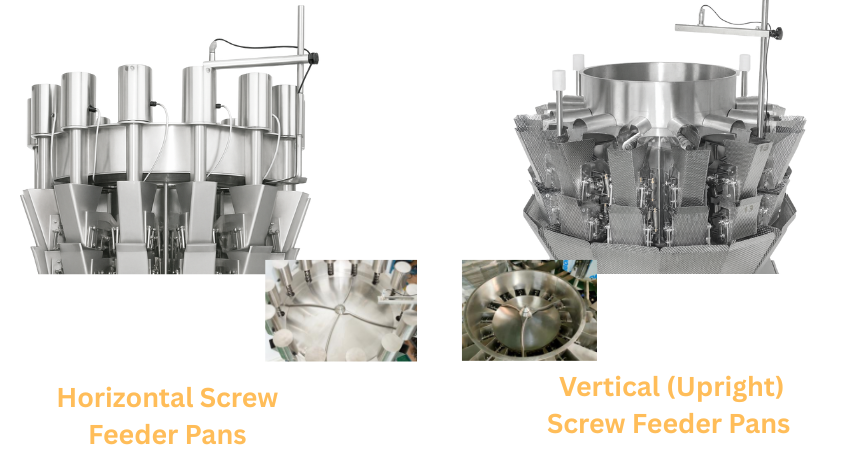 Horizontal vs Vertical screw feeder multihead weigher design