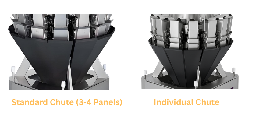 Individual chute vs multi-panel chute comparison