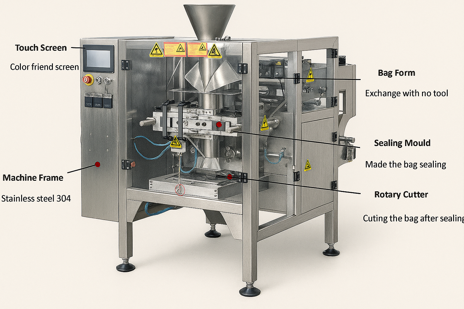 Dikey-form-doldurma-sızdırmazlık-makinesi-diyagramı
