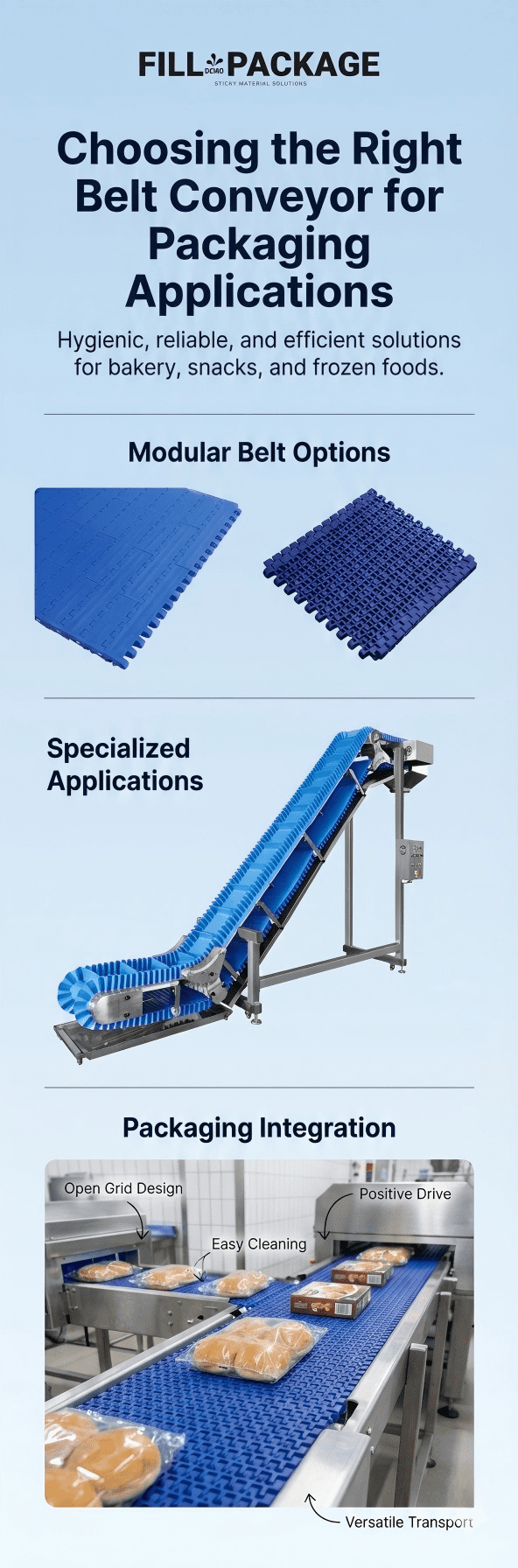 Choosing the Right Belt Conveyor