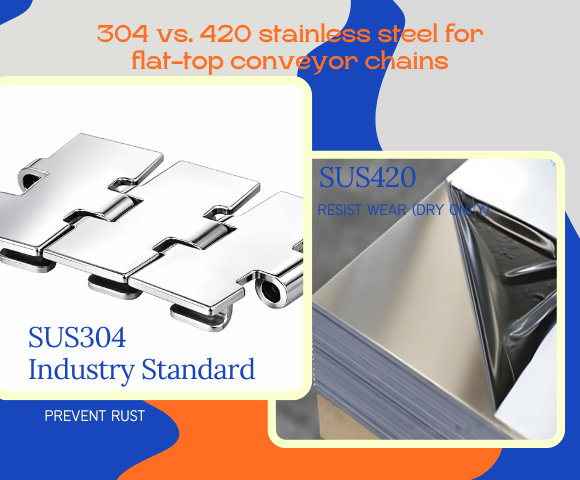 304 vs. 420 stainless steel for flat-top conveyor chains