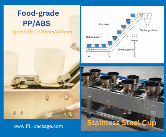 Bowl conveyor Specifications
