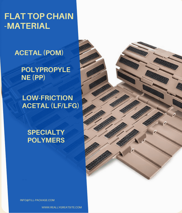 Flat Top Chain Material