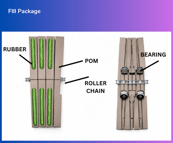 Material and Technical Specifications