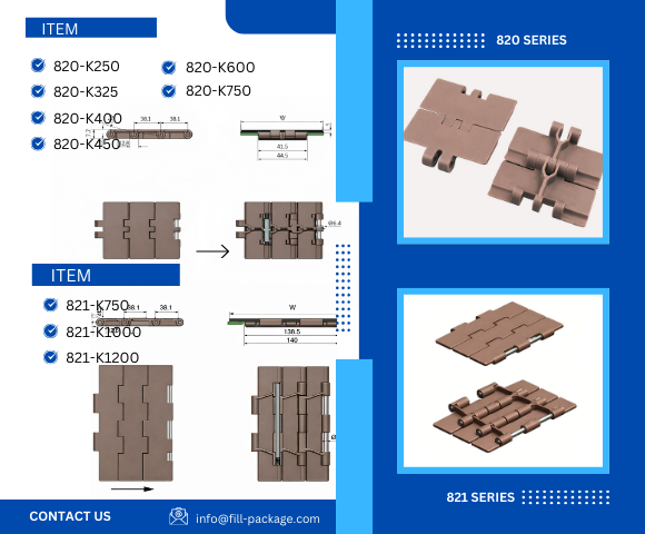 Plastic Flat Top Chain 820 series