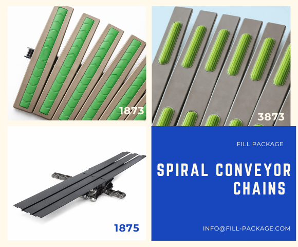 Spiral Conveyor Chains