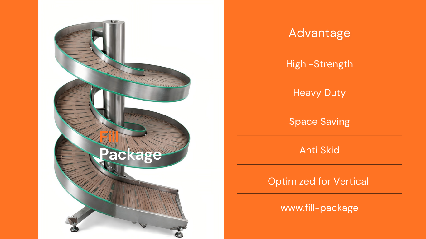 Spiral Flat Top Chain