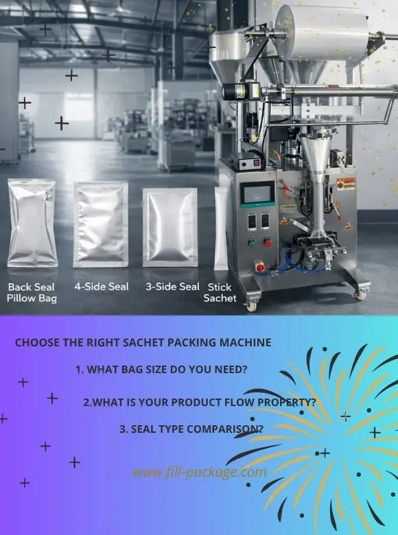 How to Choose the Right Sachet Packing Machine