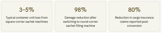 sachet filling machine advantage