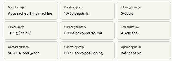 sachet packing machine performance