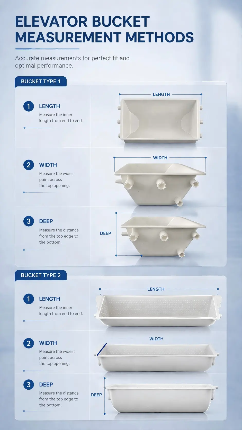 Bucket Elevator bucket Dimensions