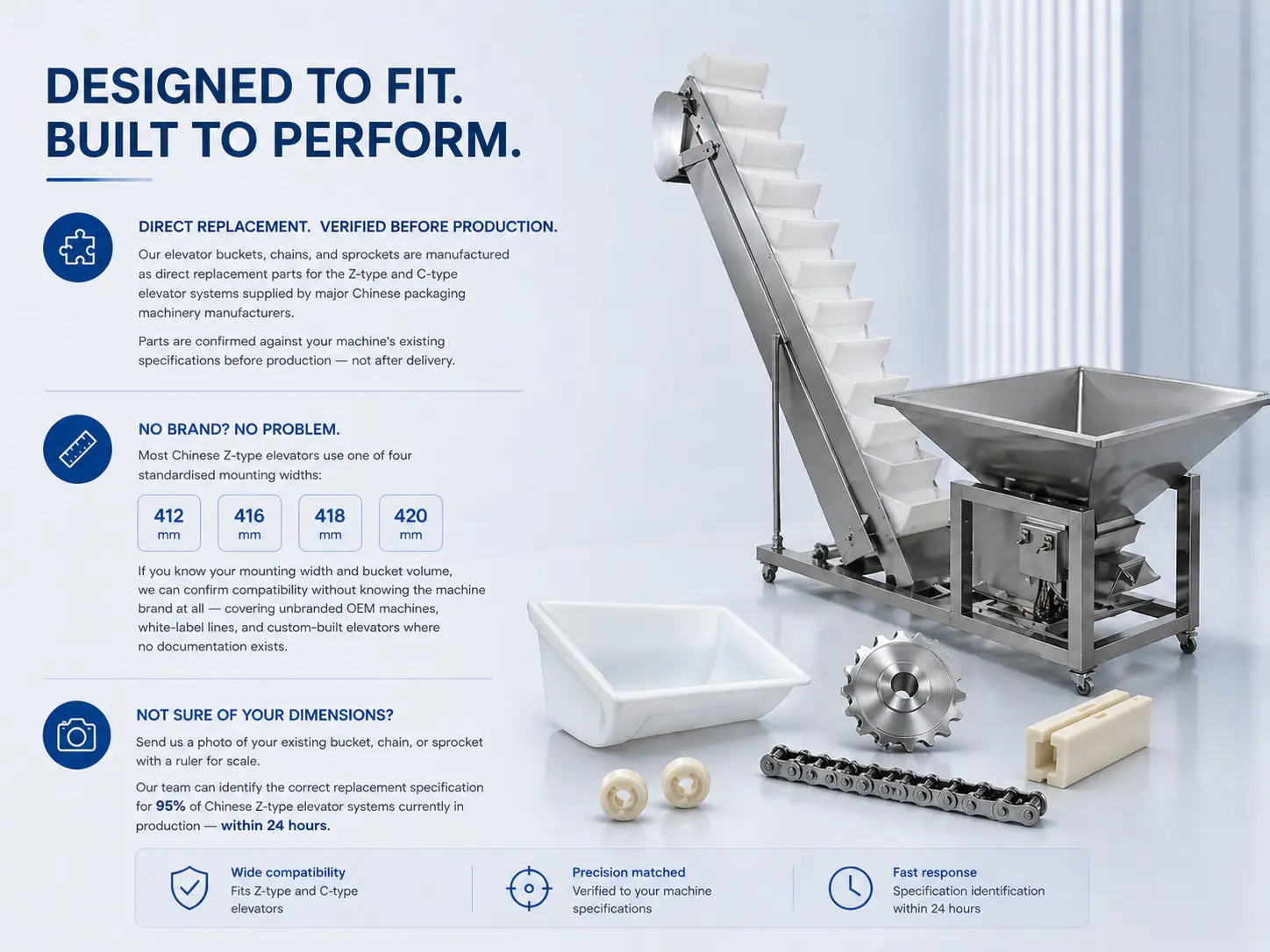 Bucket elevator parts Compatible with All Major Chinese brand