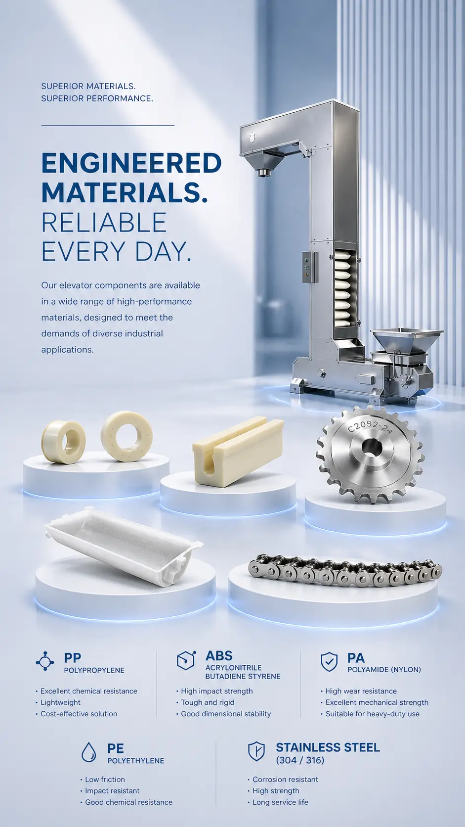 Bucket elevator parts Material