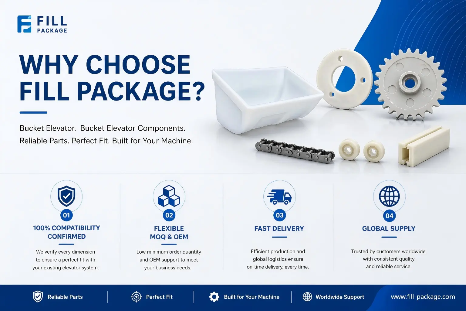 Why Chose Fill package Bucket elevator parts