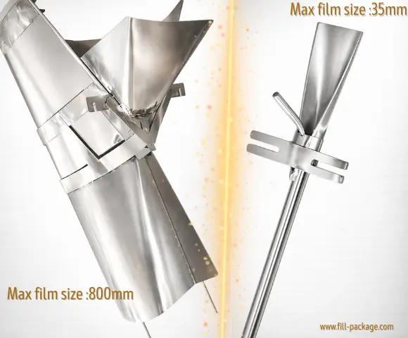 forming shoulder type and Customization Range