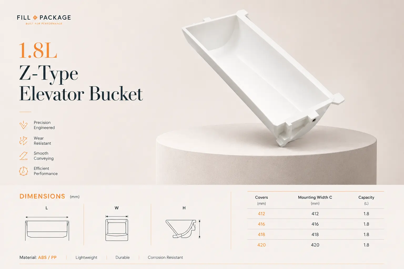 1.8L z type elevator bucket dimensions