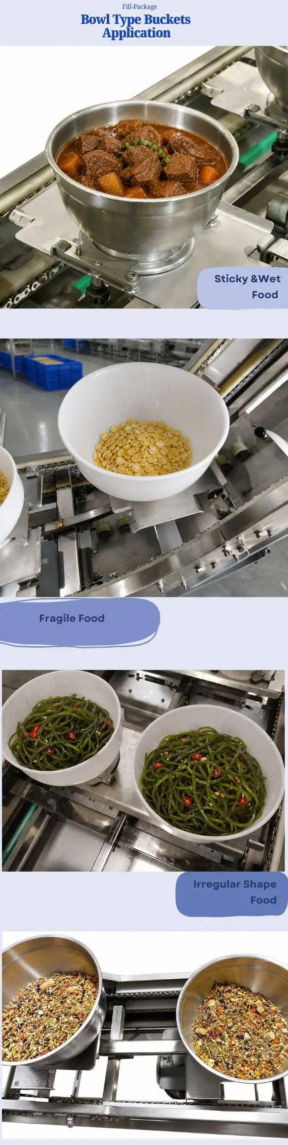 Bowl Type Buckets Application