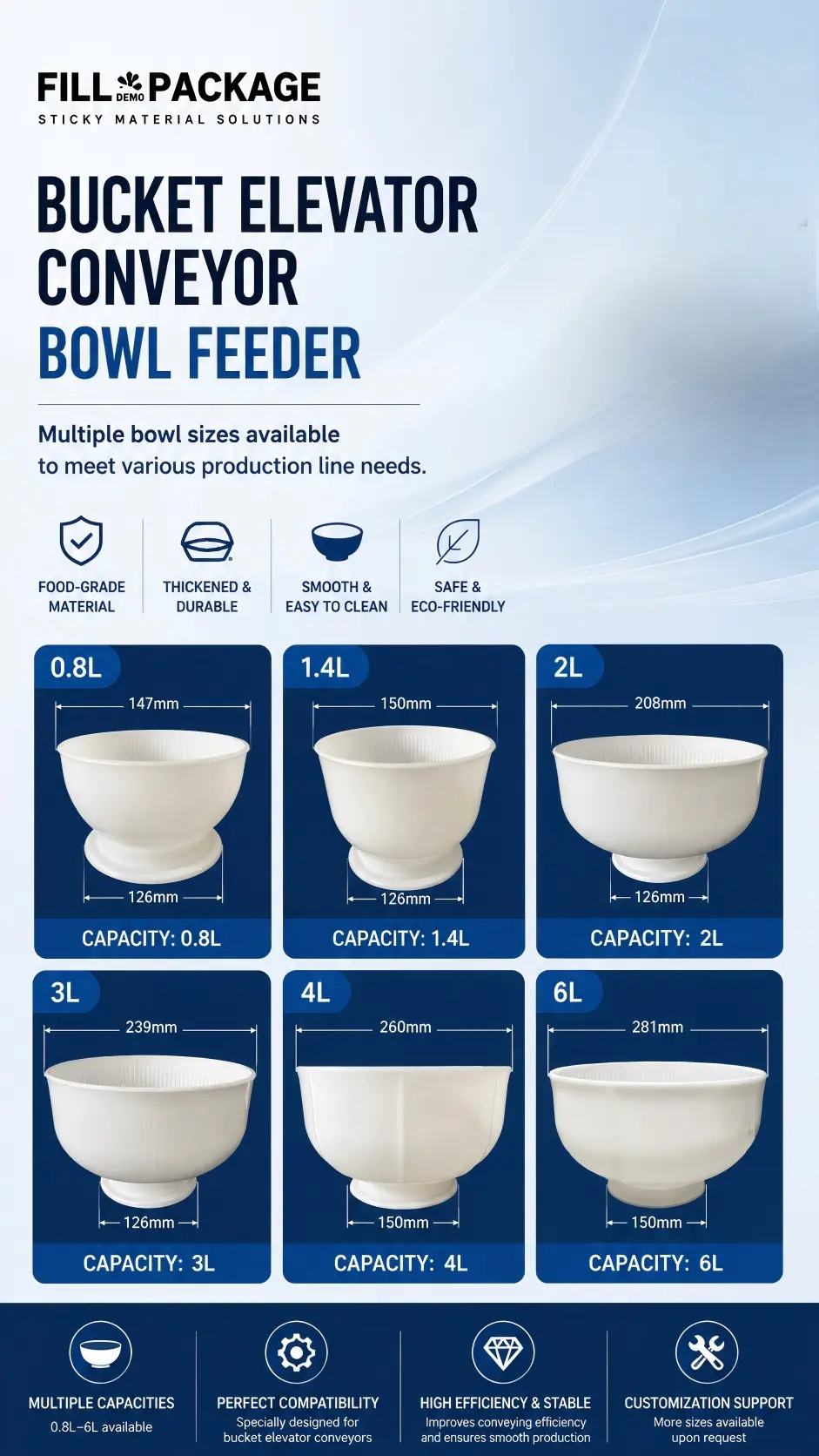 Bowl type bcukets Sizes