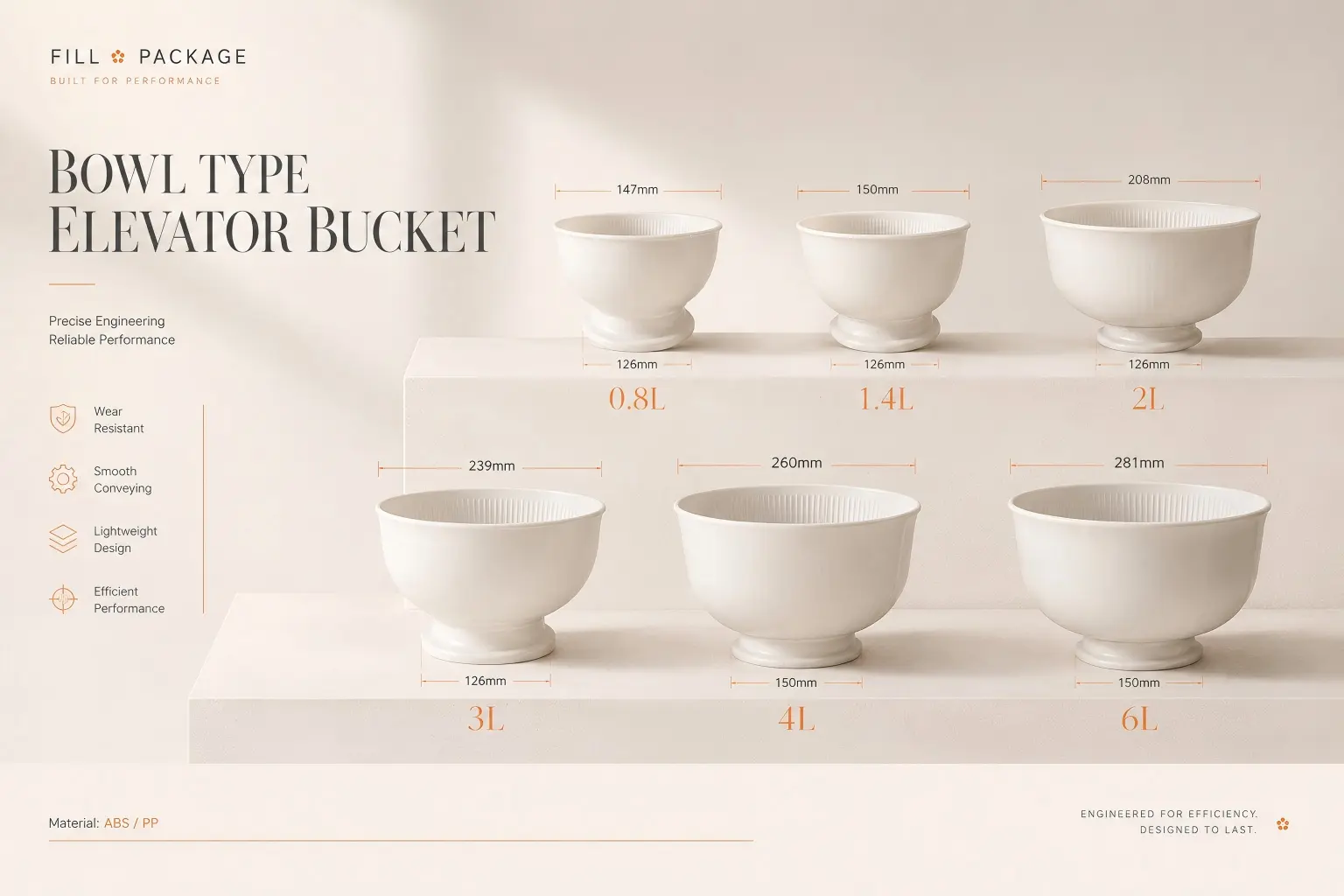 Bowl type elevator bucket size