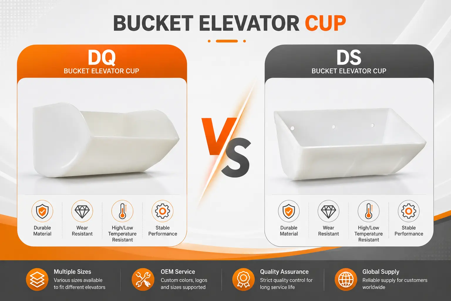Bucket Elevator Cup
