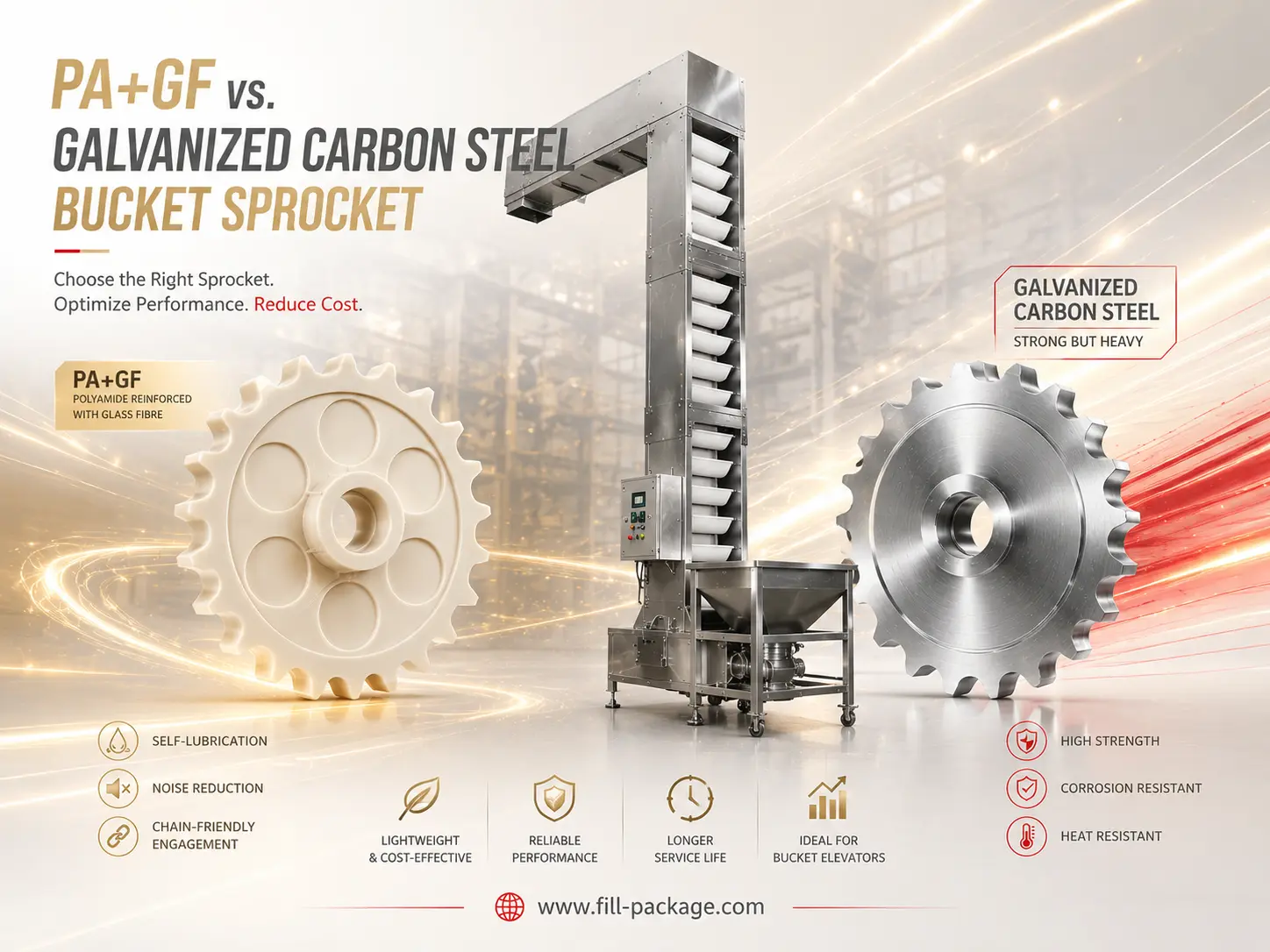 PA+GF elevator sprocket · carbon steel sprocket · elevator sprocket material · z type bucket elevator sprocket · C2052-24Z sprocket