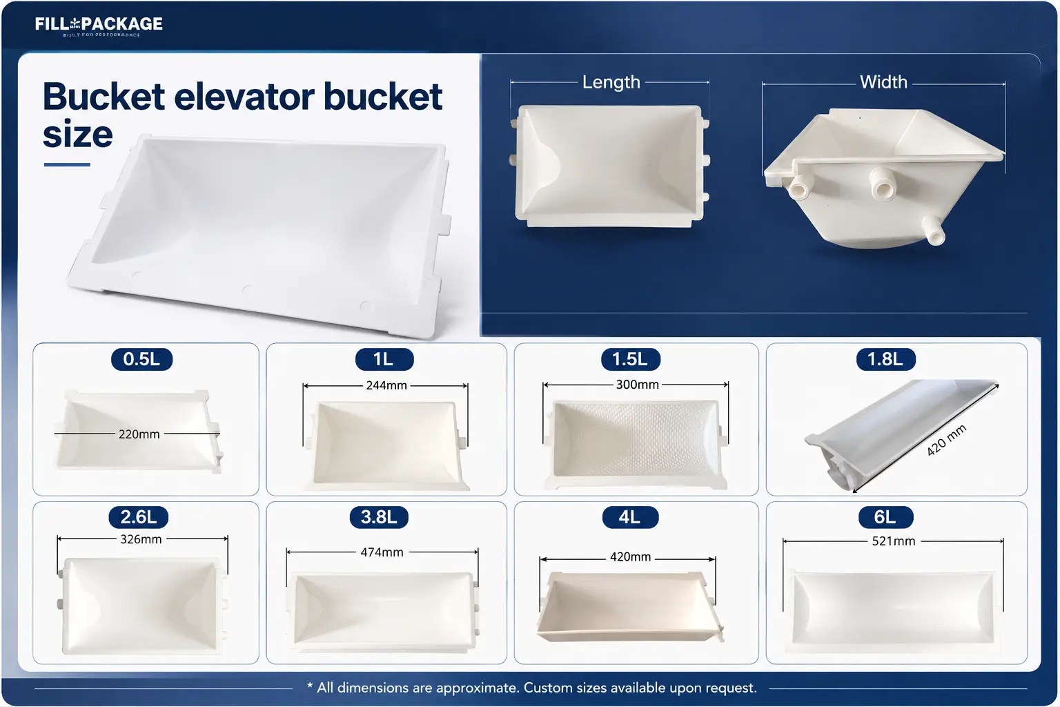 bucket elevator bucket size