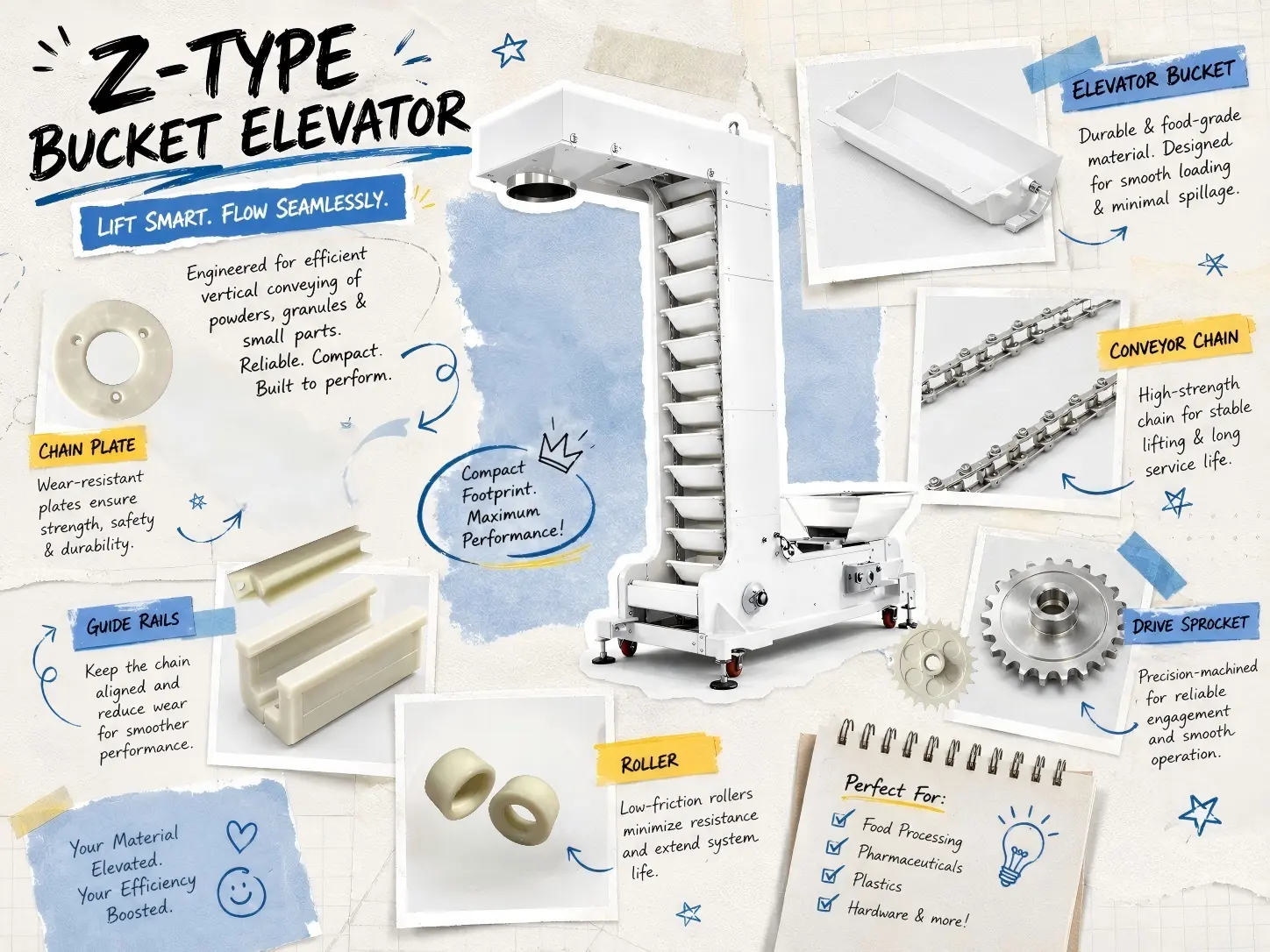 bucket elevator parts -Bucket elevator