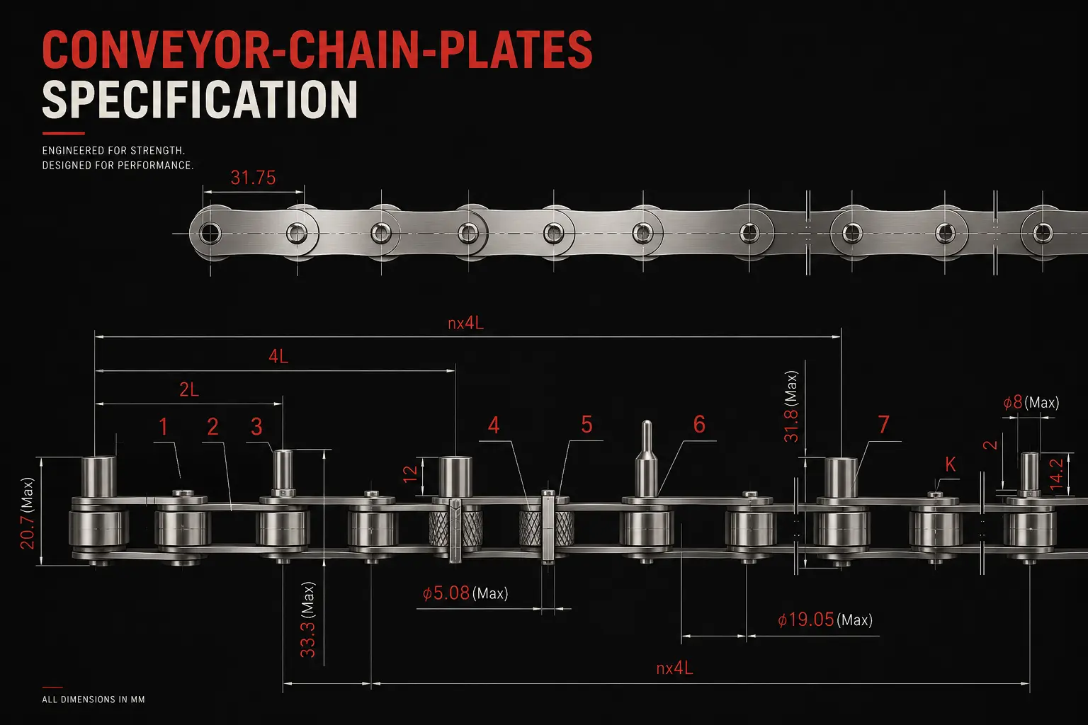 conveyor-chain-plates-specification