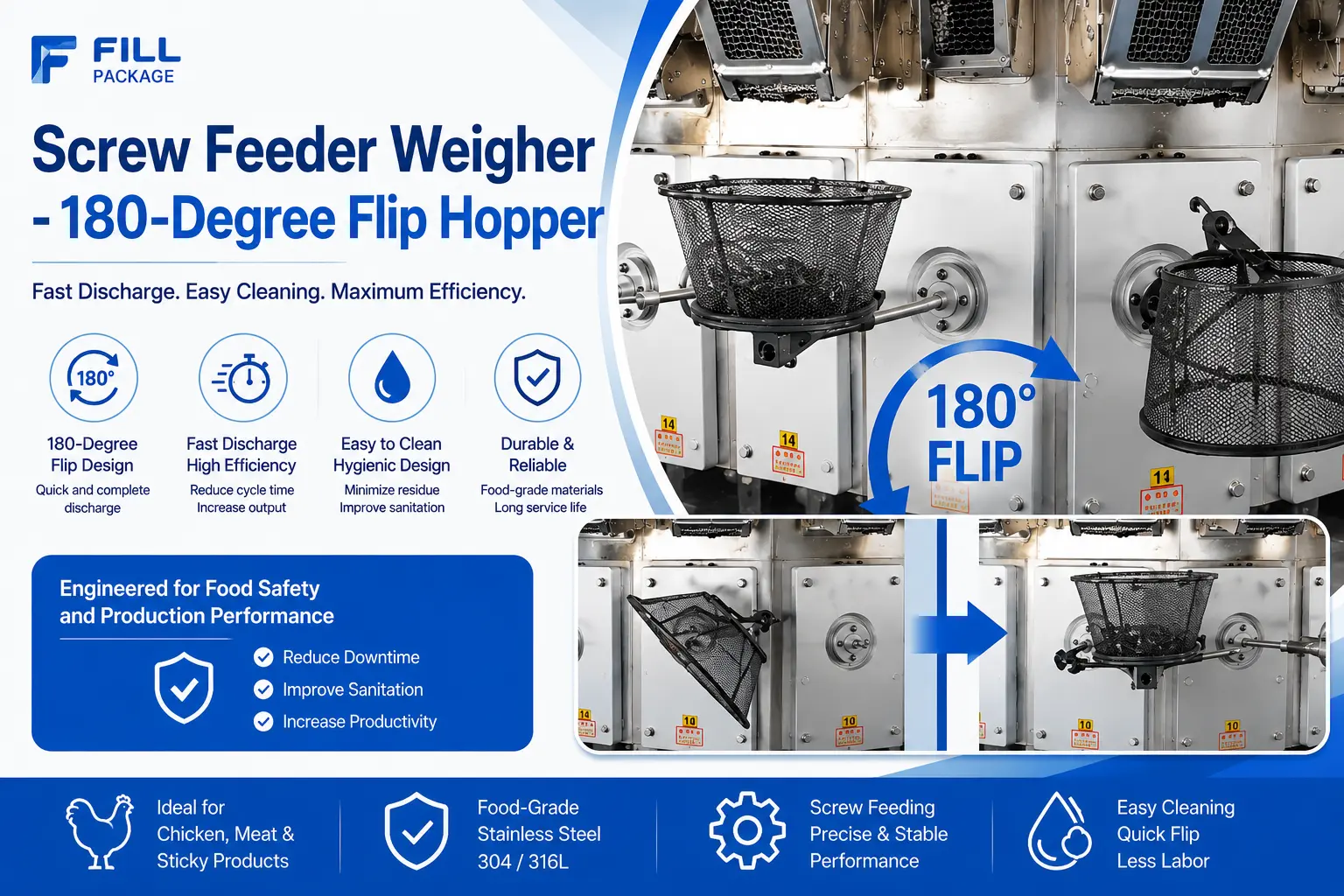 crew feeder weigher-Roller hopper